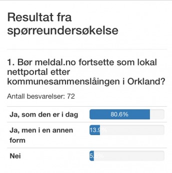 Resultat sporreundersokelse2